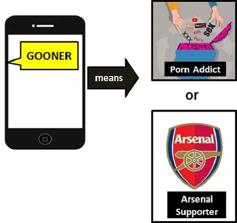 gooner definition|gooner slang.